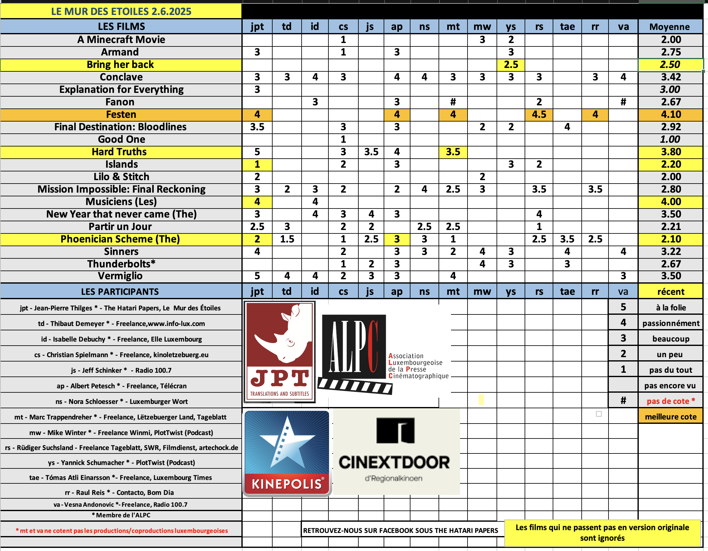 Screenshot 2025-06-02 at 08.39.10