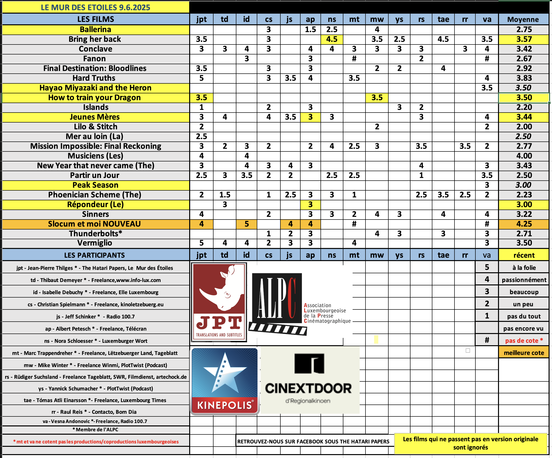 Screenshot 2025-06-09 at 09.29.11.png