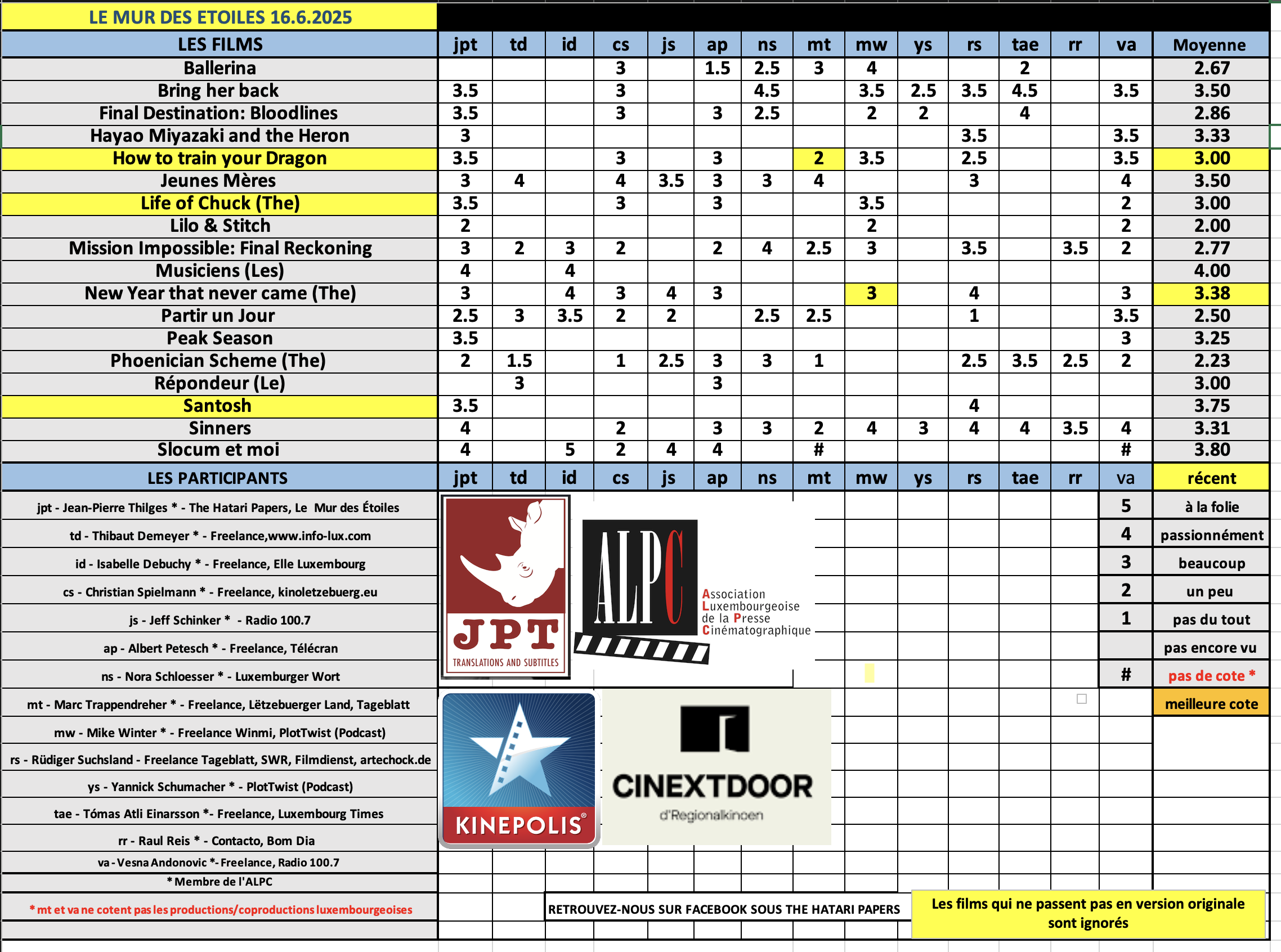 Screenshot 2025-06-16 at 08.35.13