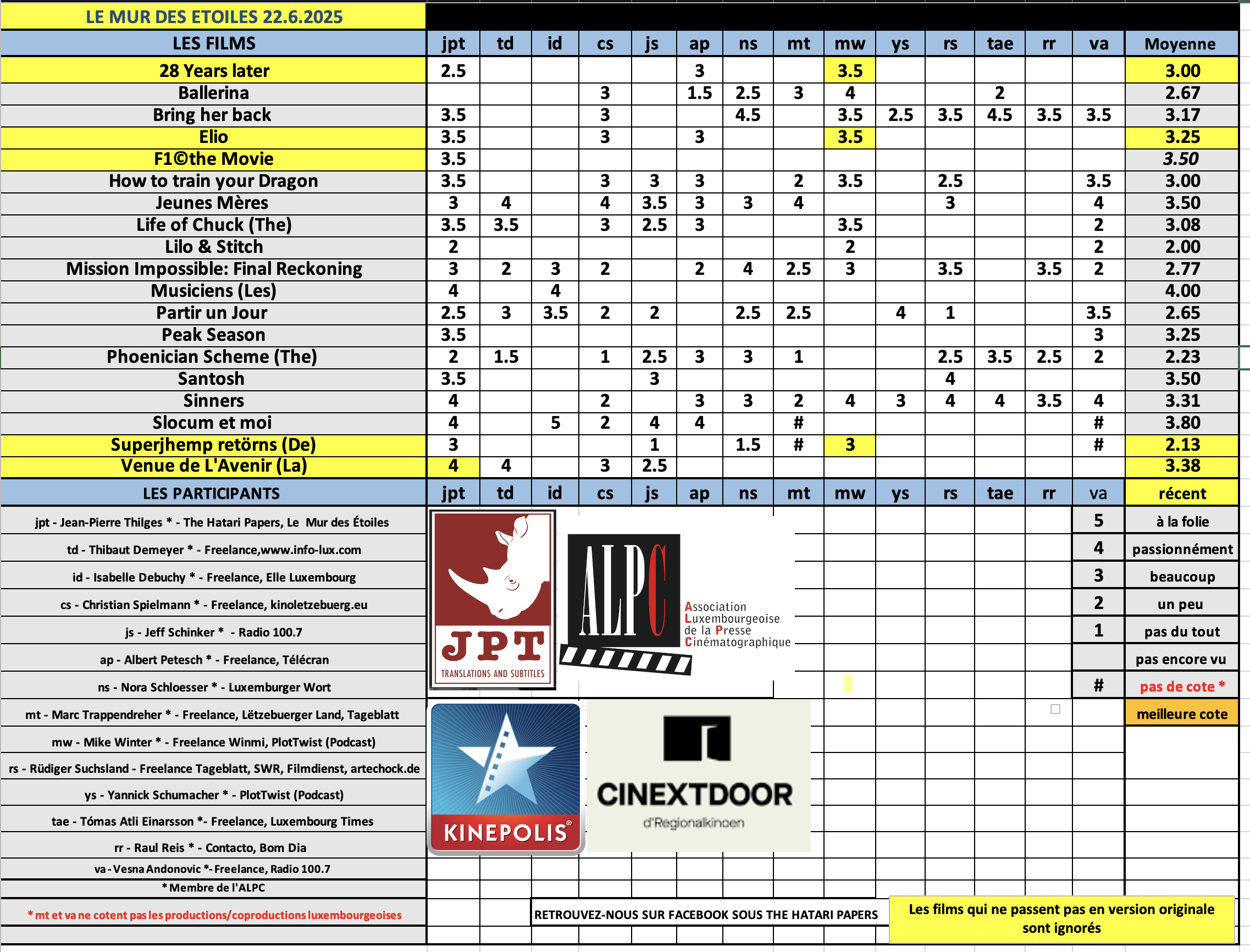 Screenshot 2025-06-22 at 10.28.12