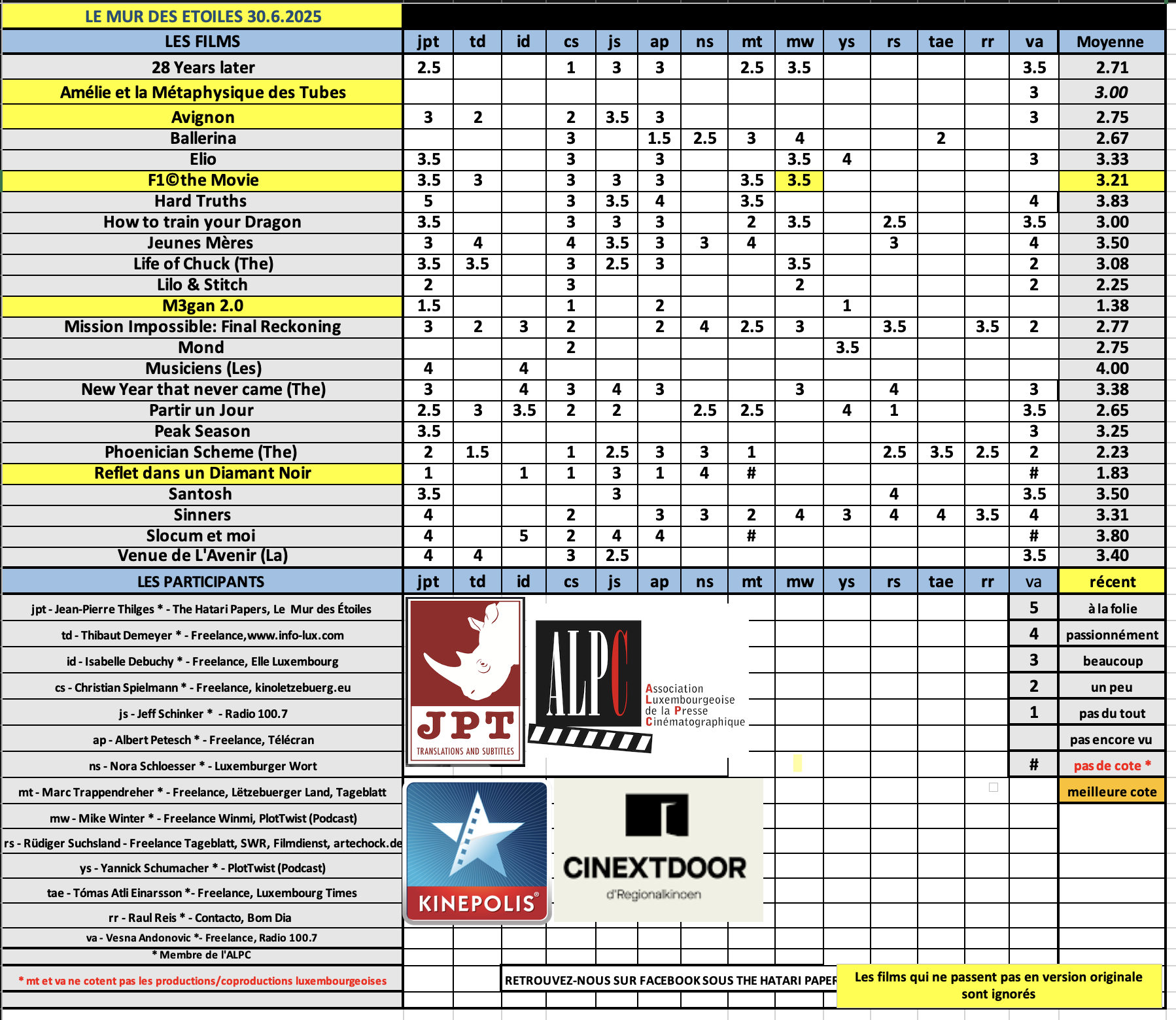 Screenshot 2025-06-30 at 08.54.45