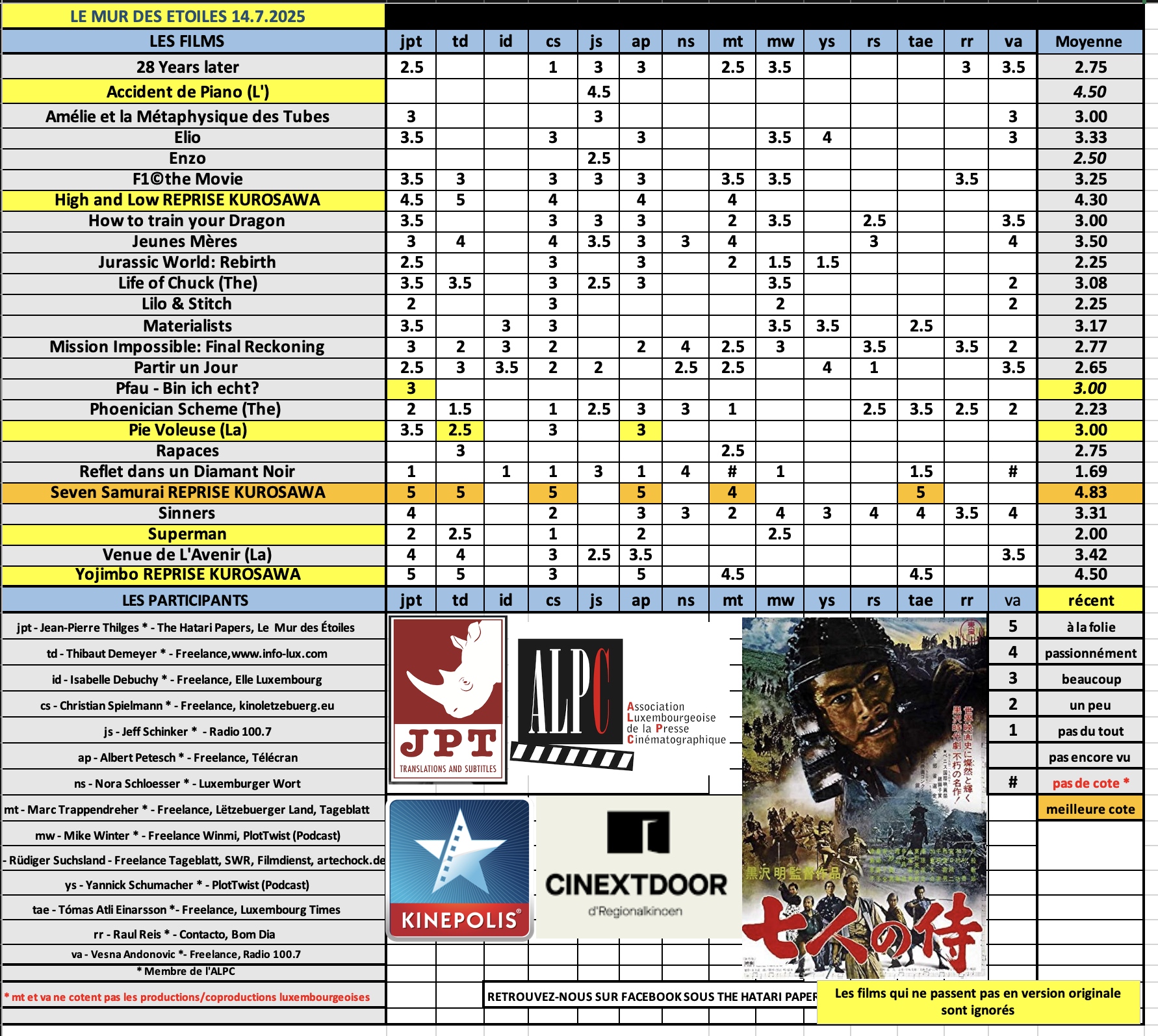 Screenshot 2025-07-14 at 08.24.07.png