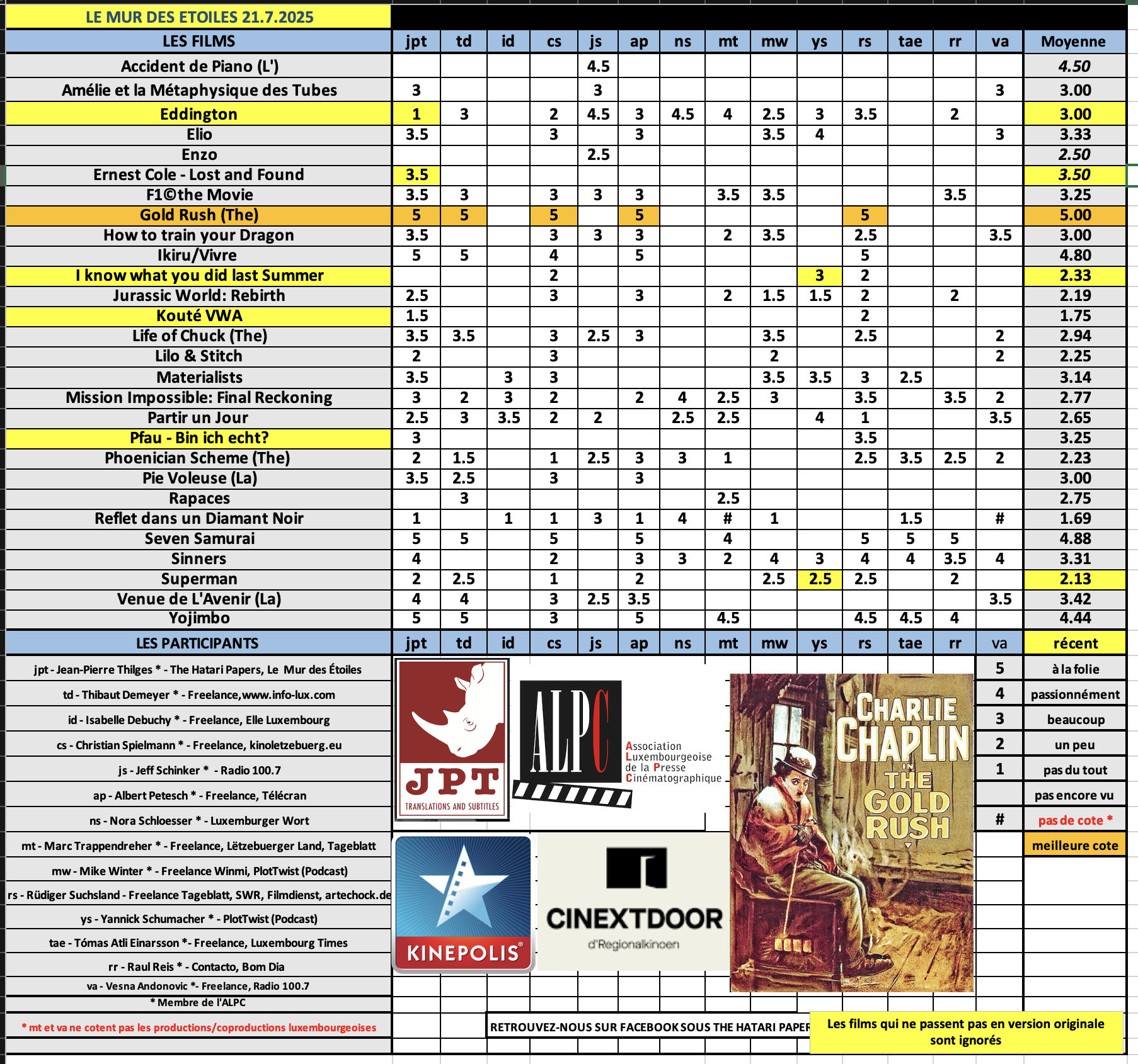 Screenshot 2025-07-21 at 08.28.30