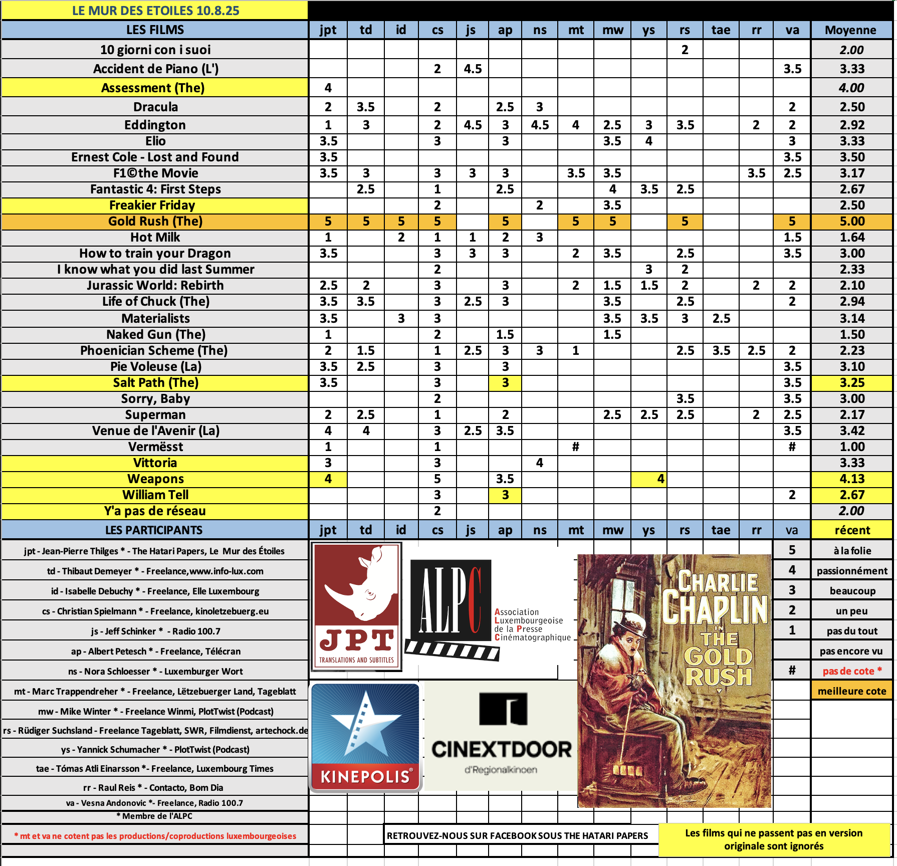 Screenshot 2025-08-10 at 10.14.22