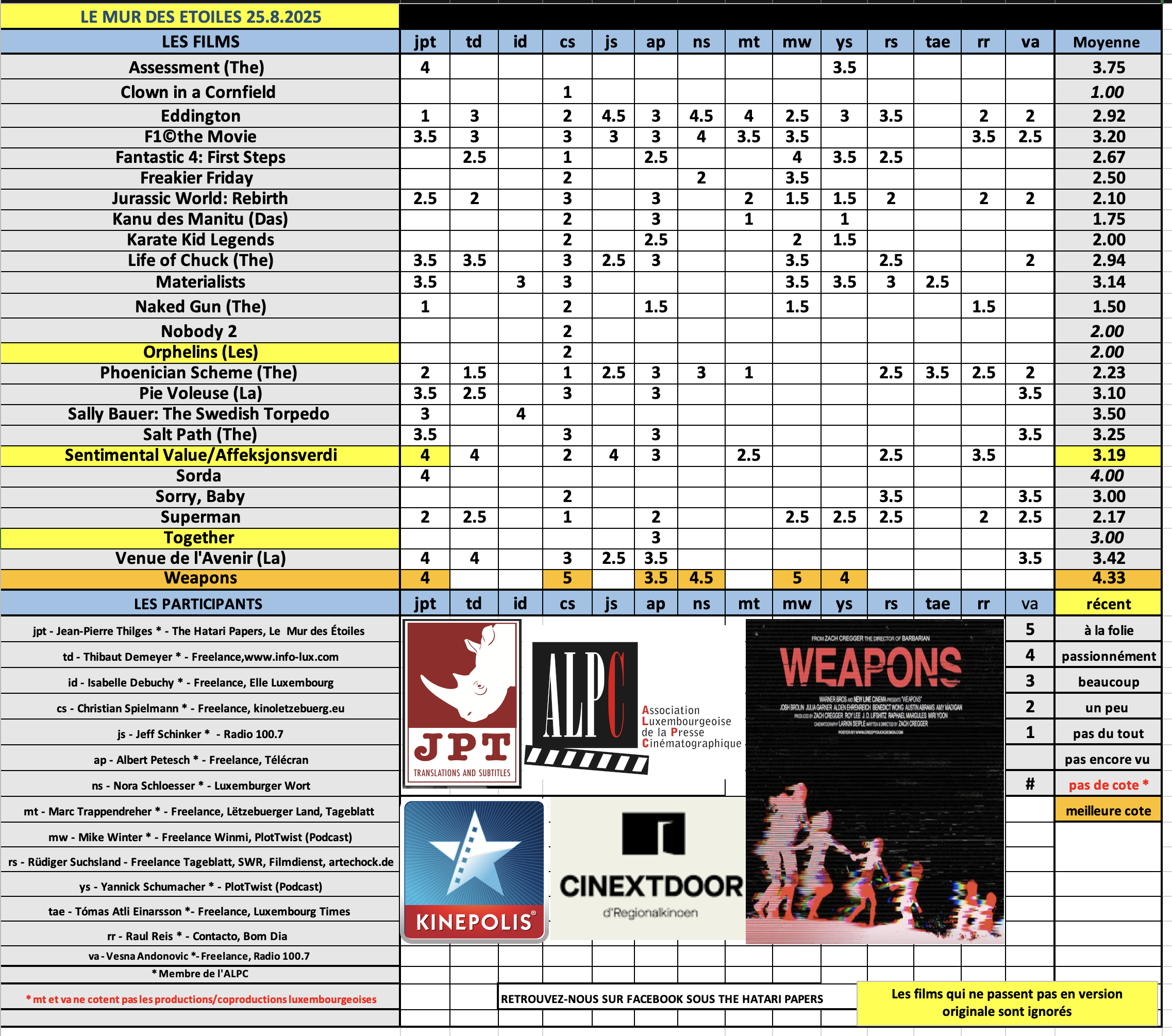 Screenshot 2025-08-25 at 08.40.04