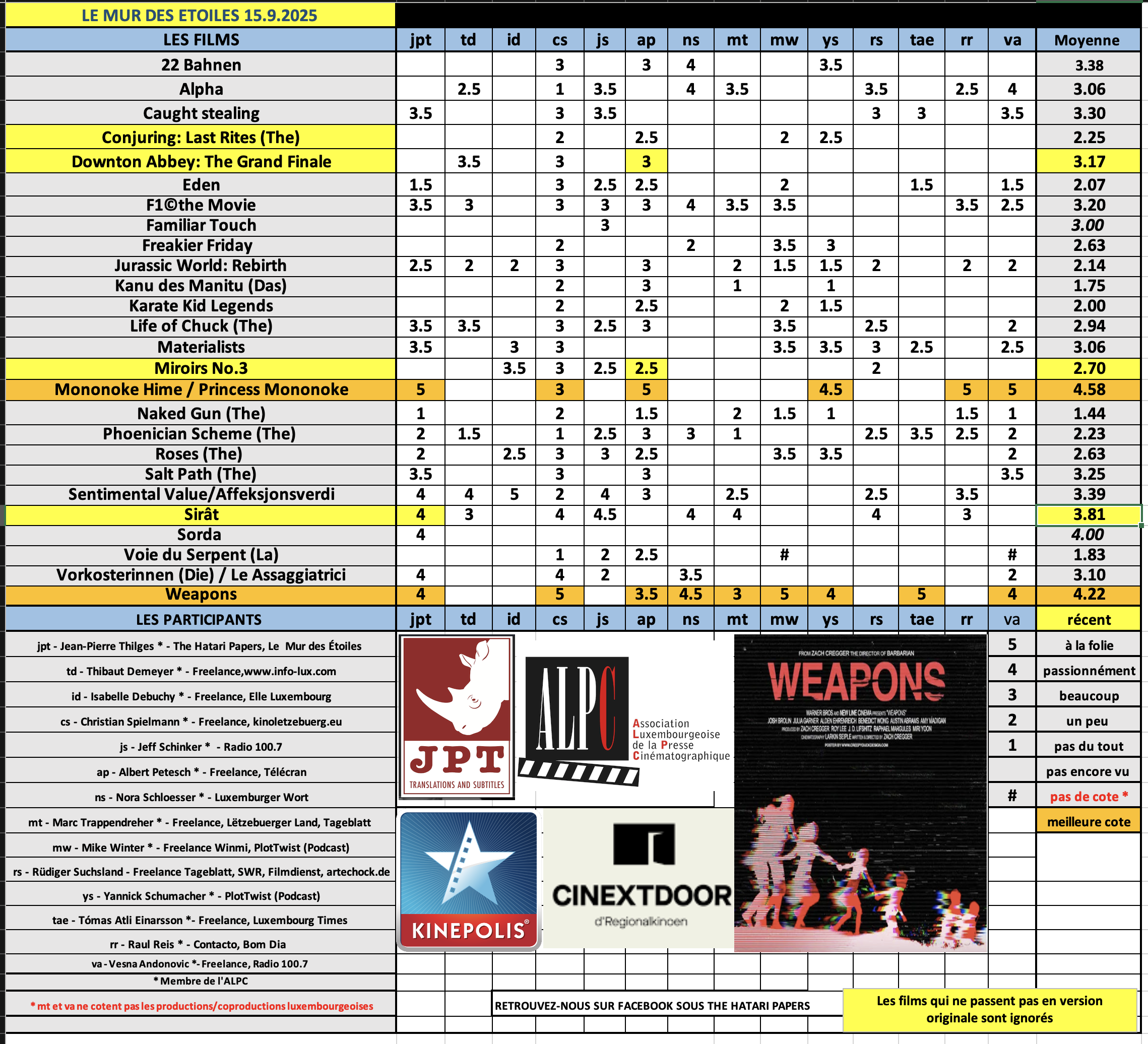 Screenshot 2025-09-15 at 08.36.08