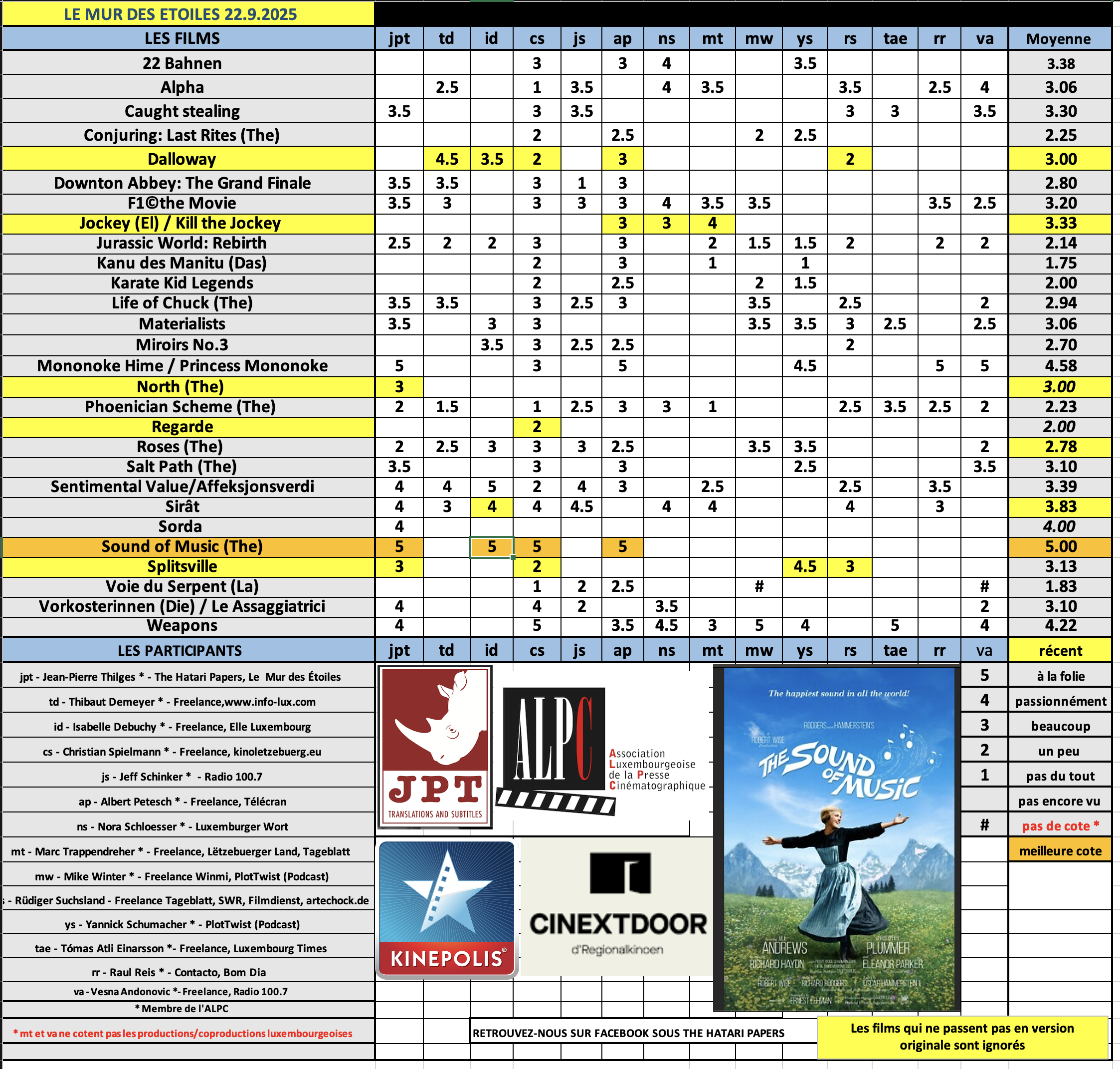 Screenshot 2025-09-22 at 09.01.54.png