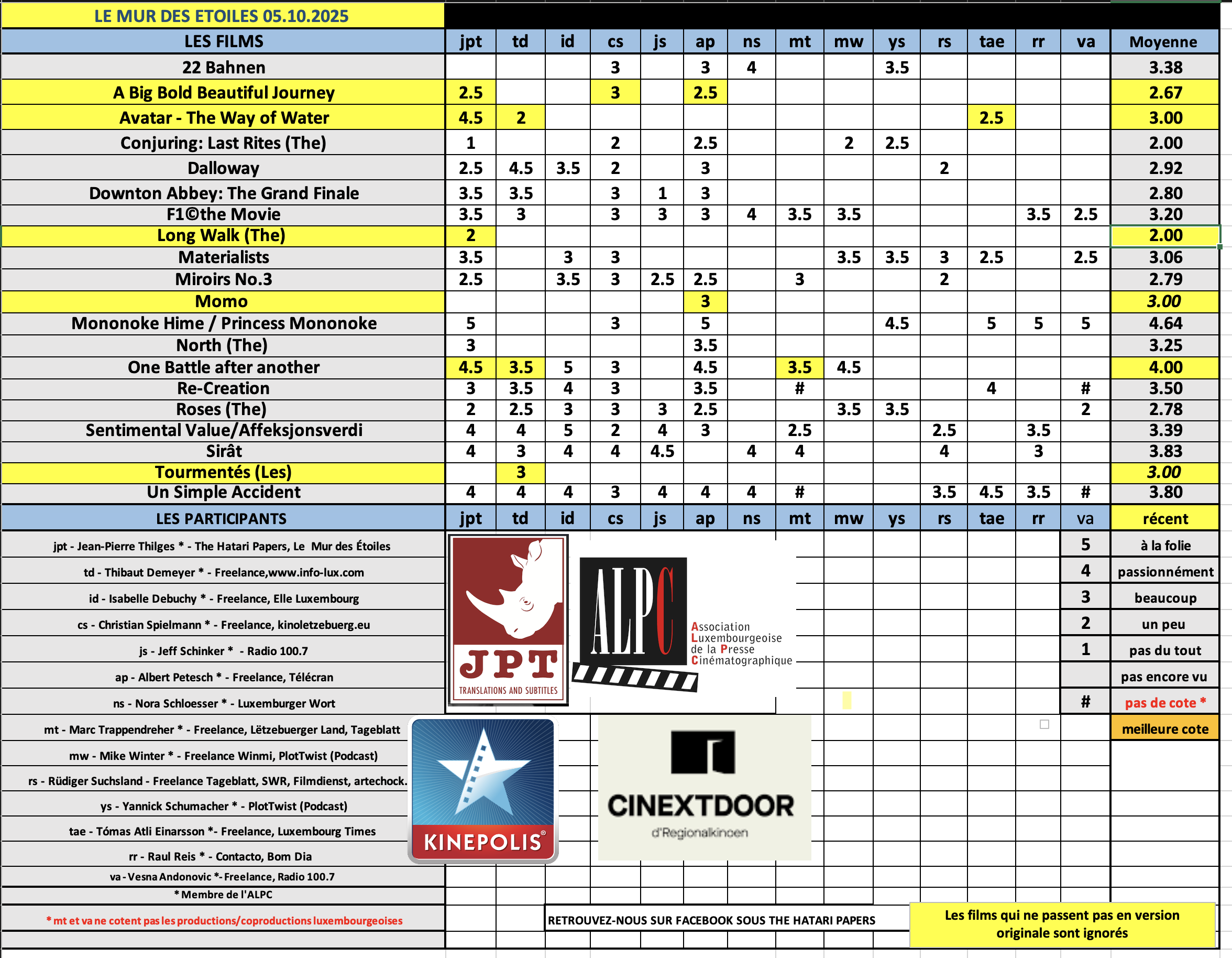 Screenshot 2025-10-05 at 09.29.08