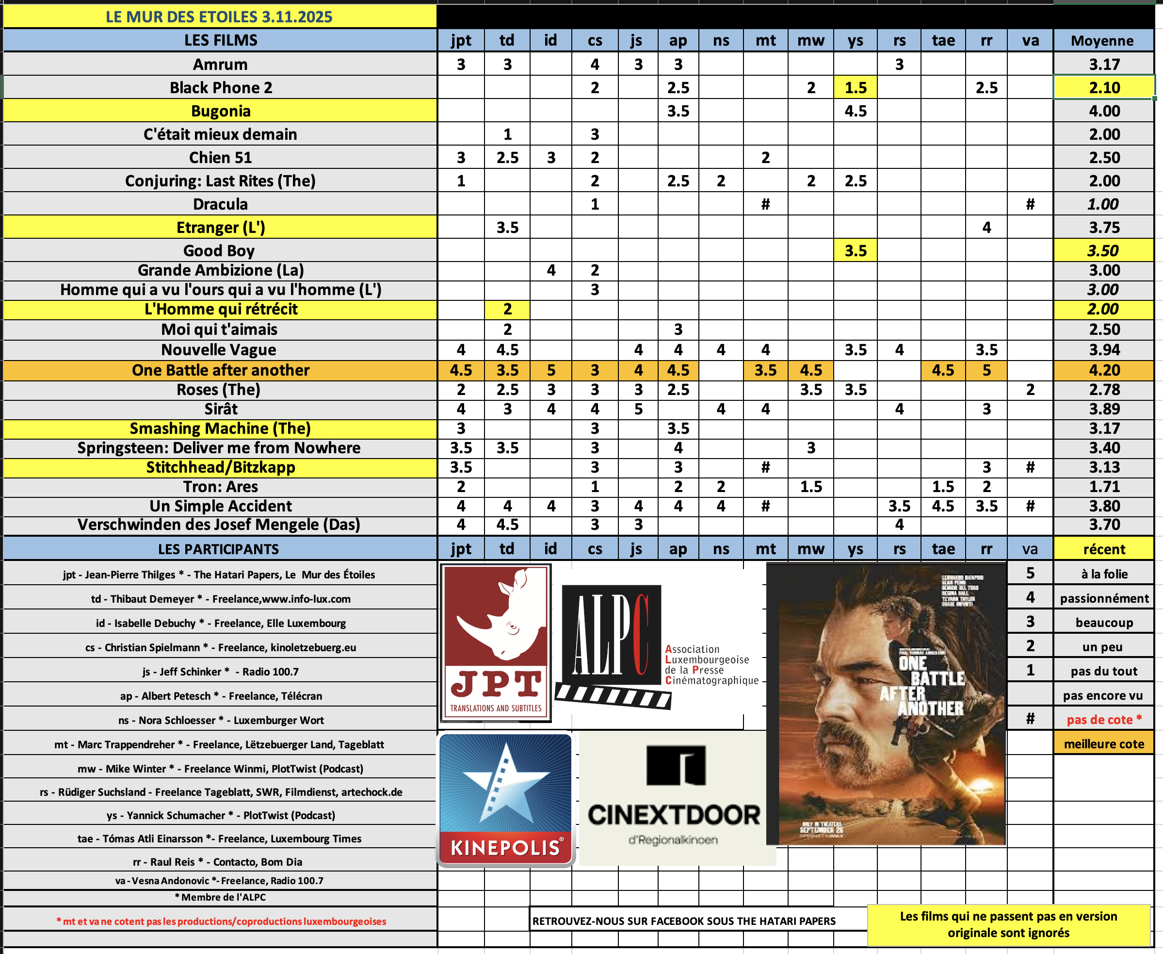 Screenshot 2025-11-03 at 08.37.03