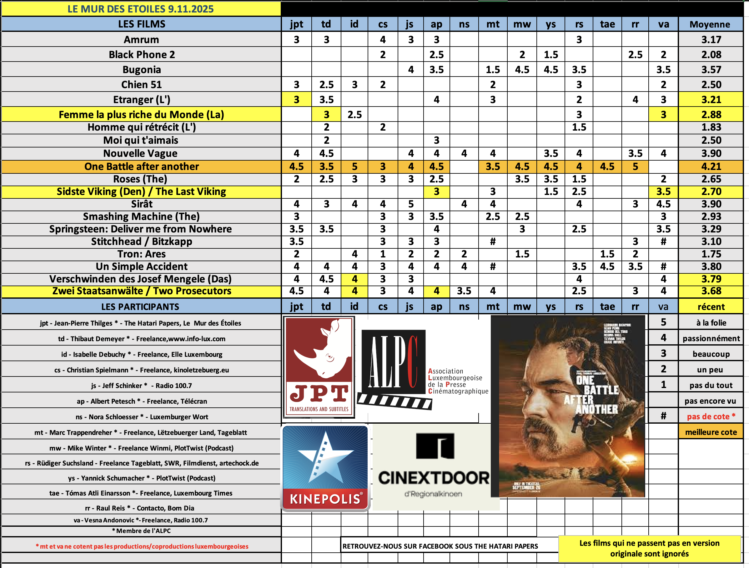 Screenshot 2025-11-10 at 08.48.29