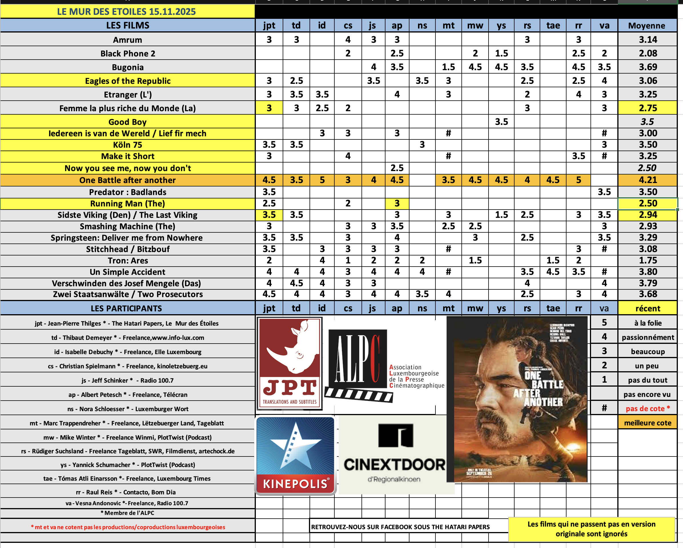 Screenshot 2025-11-16 at 14.40.21