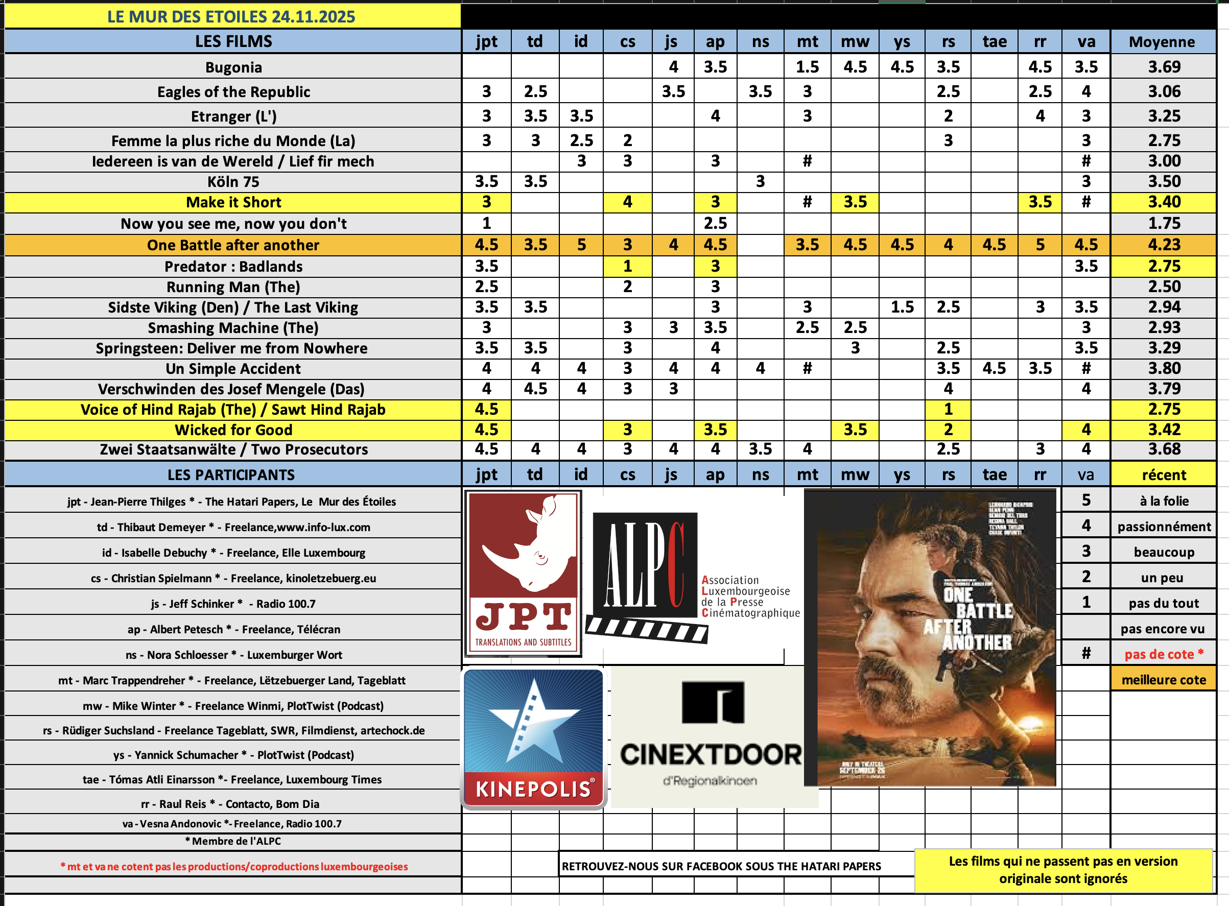 Screenshot 2025-11-24 at 09.16.24