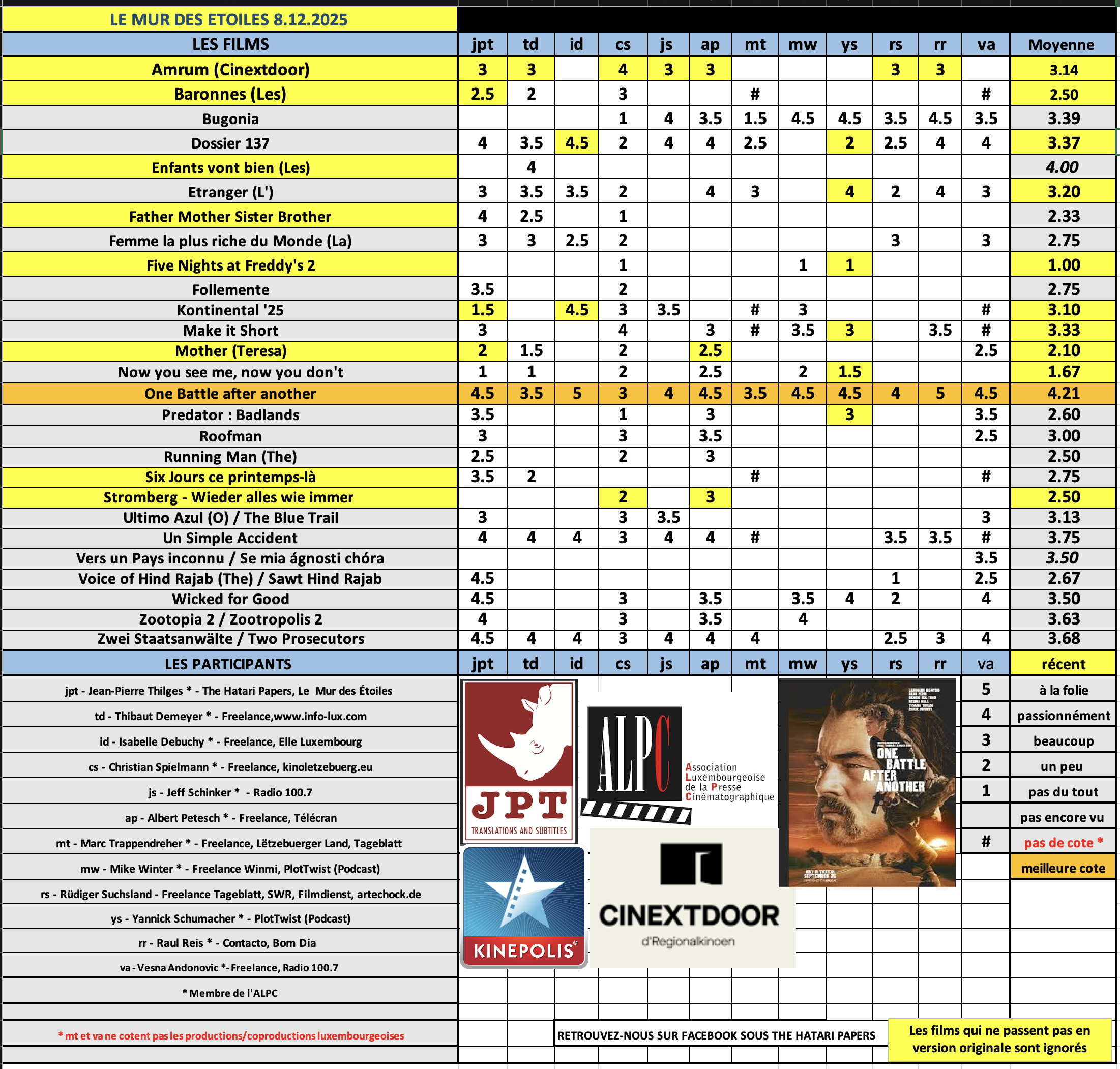 Screenshot 2025-12-08 at 08.41.04