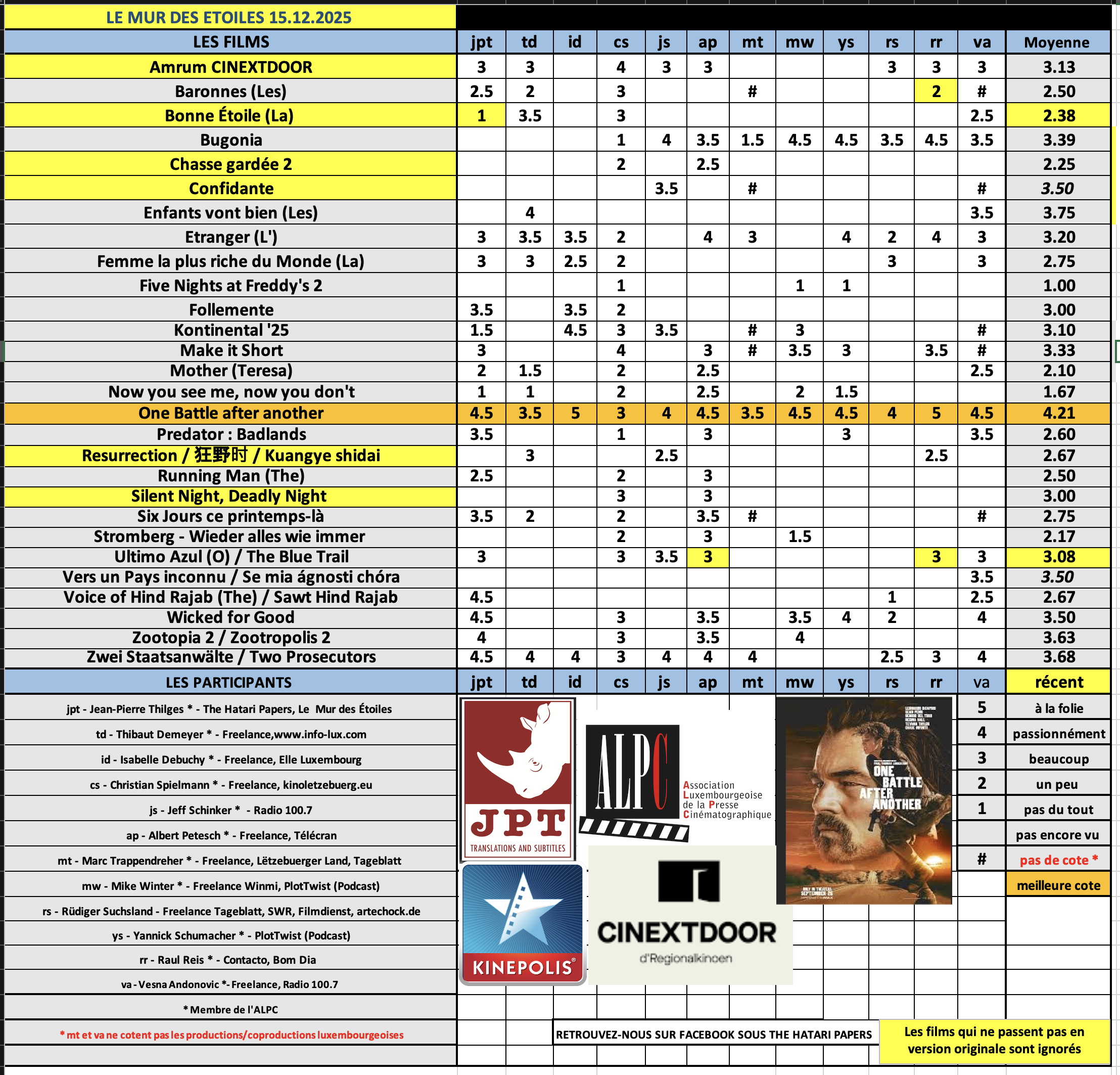 Screenshot 2025-12-15 at 08.36.12