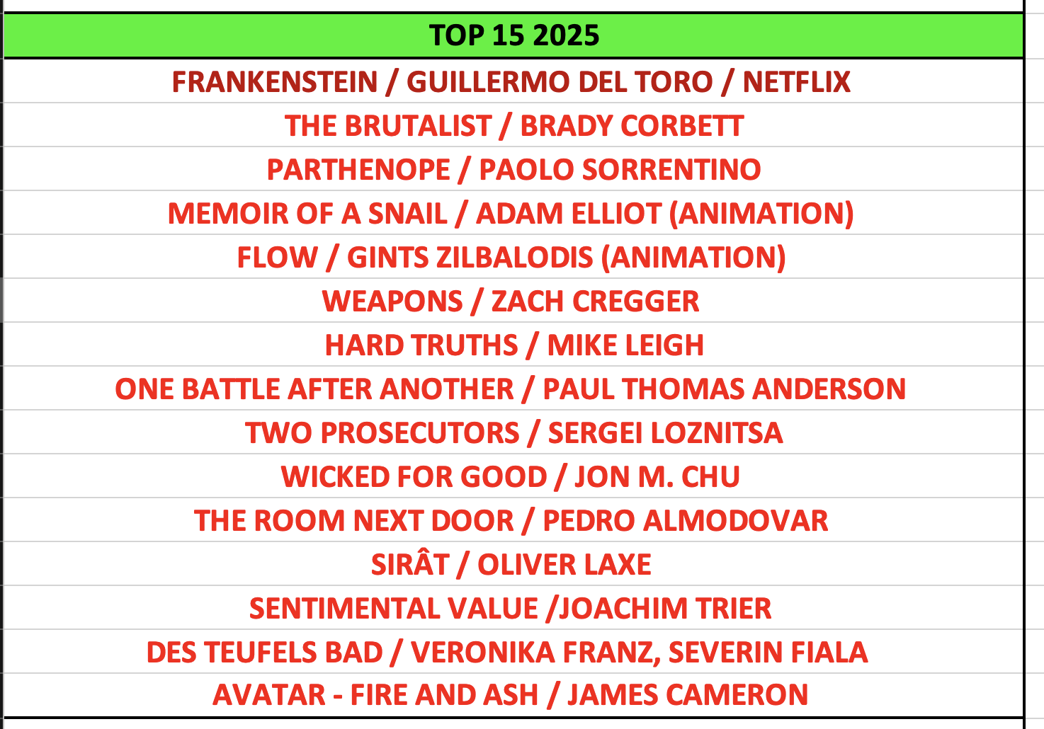 Screenshot 2025-12-18 at 09.12.45.png