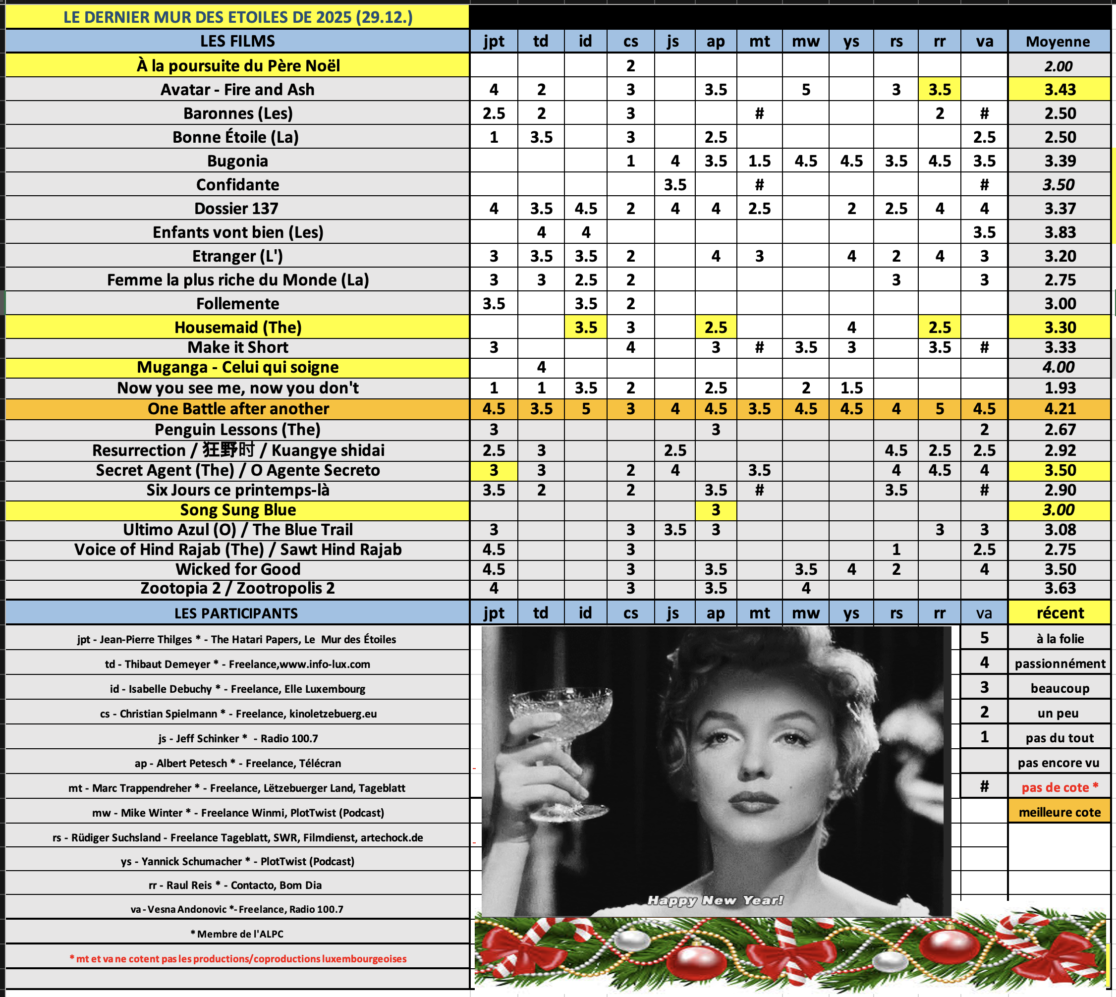 Screenshot 2025-12-29 at 08.42.21.png