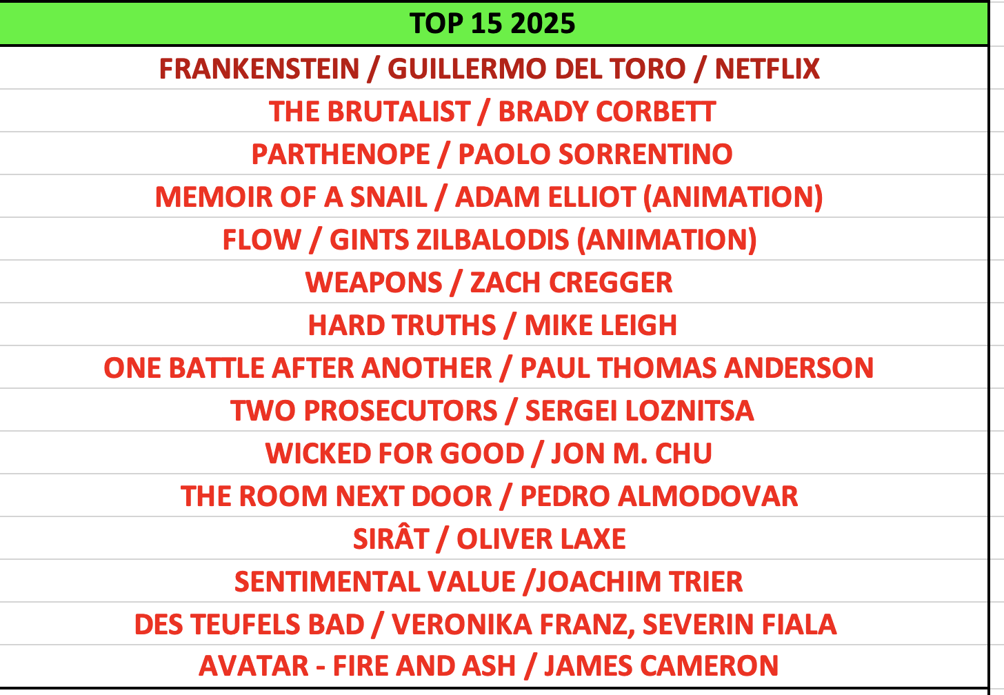 Screenshot 2025-12-29 at 08.54.15.png