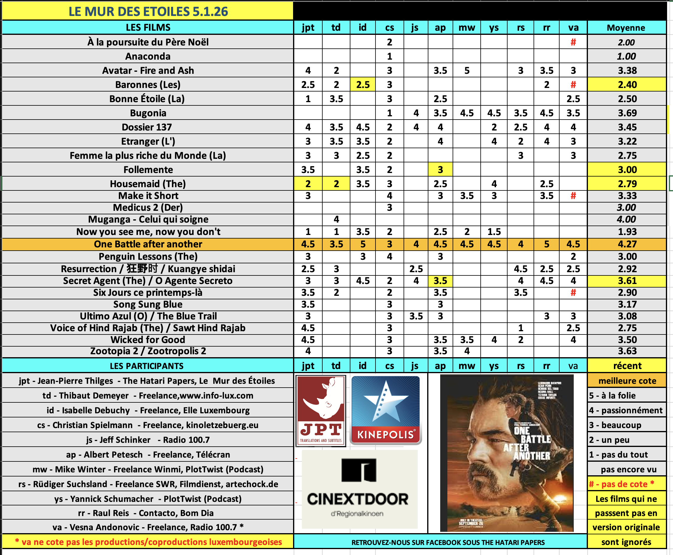 Screenshot 2026-01-05 at 08.23.37