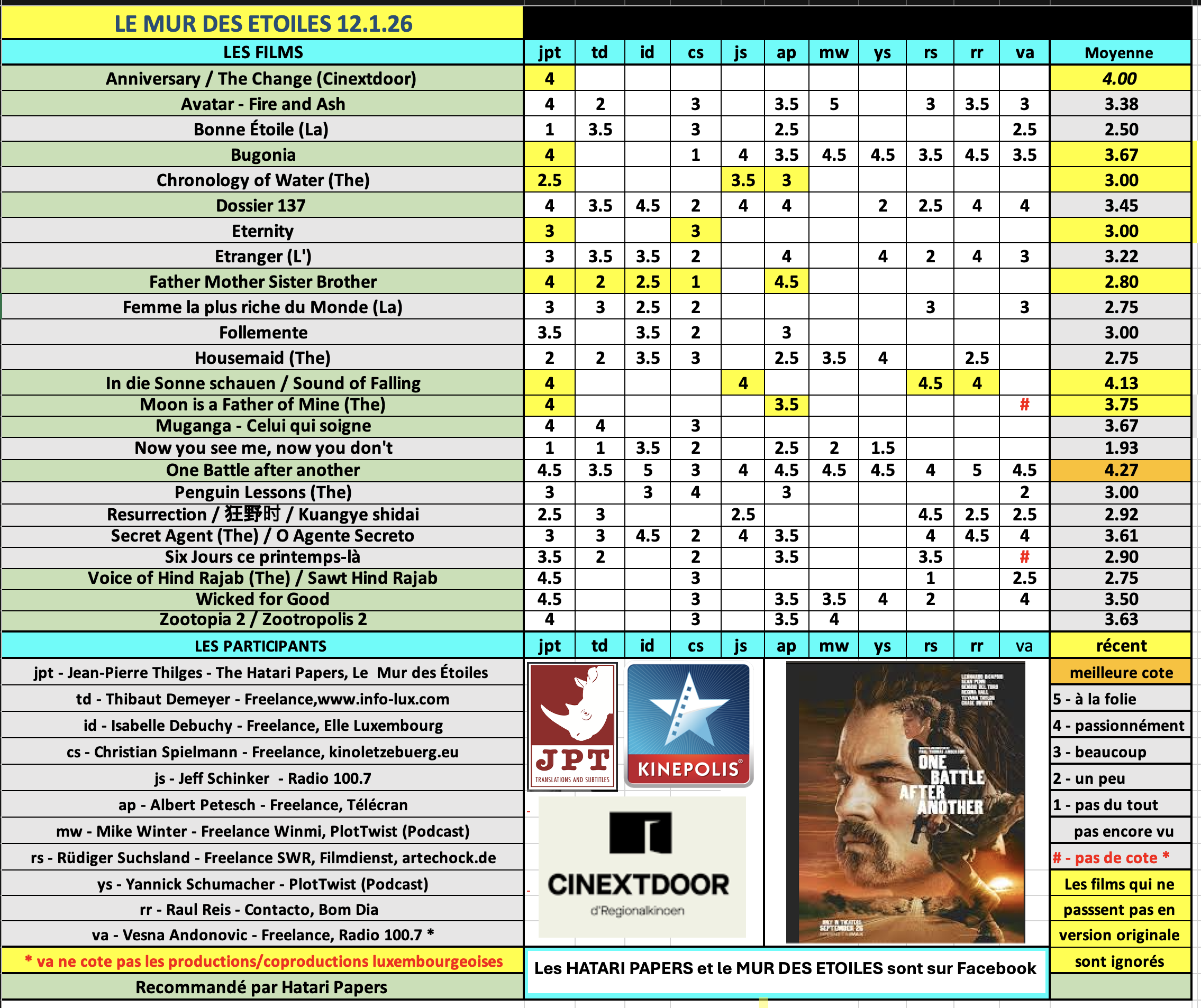 Screenshot 2026-01-12 at 08.24.45