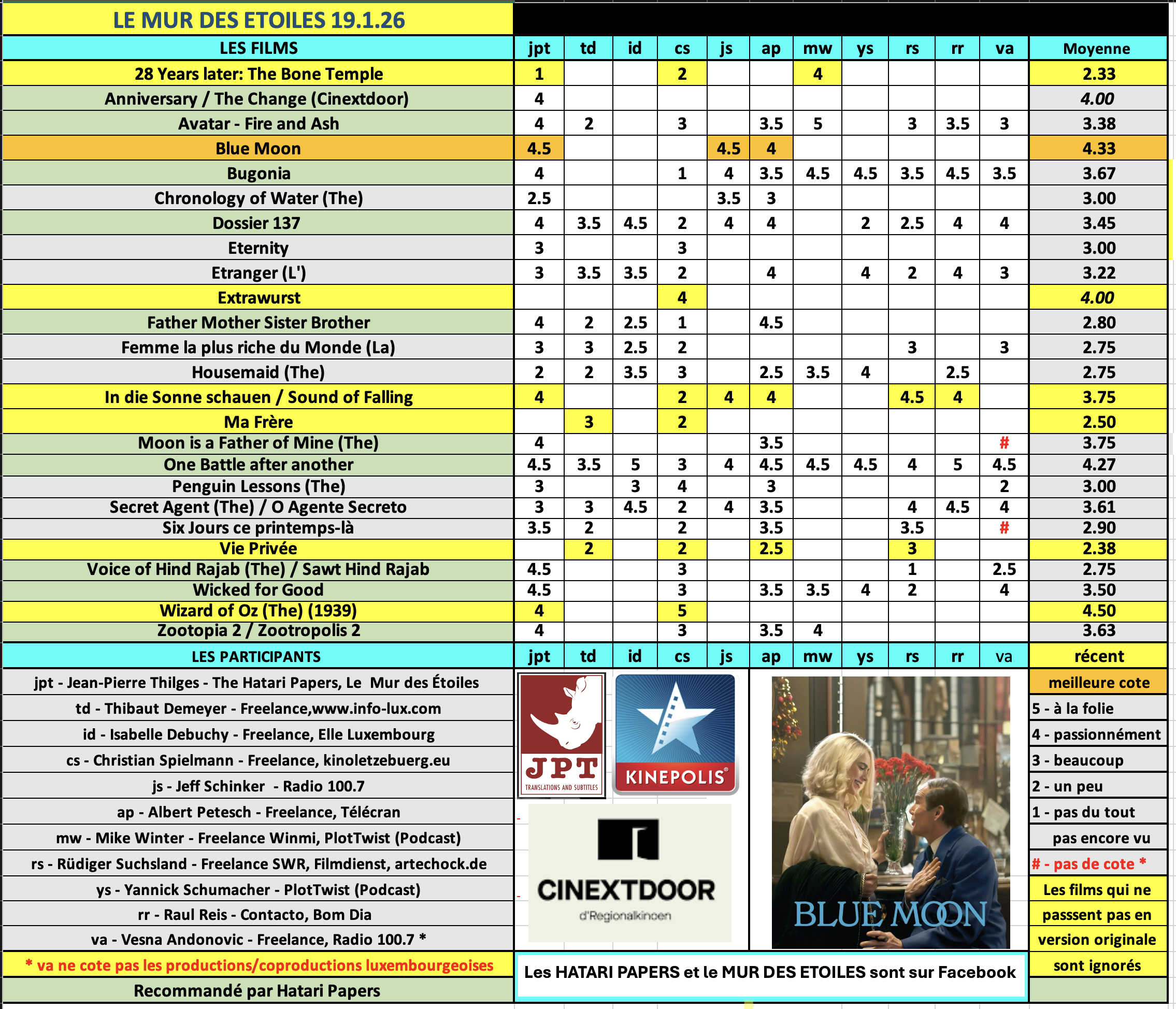 Screenshot 2026-01-19 at 08.47.40