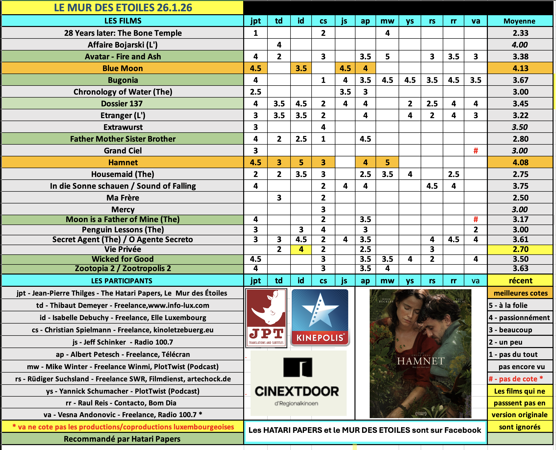 Screenshot 2026-01-26 at 08.11.05