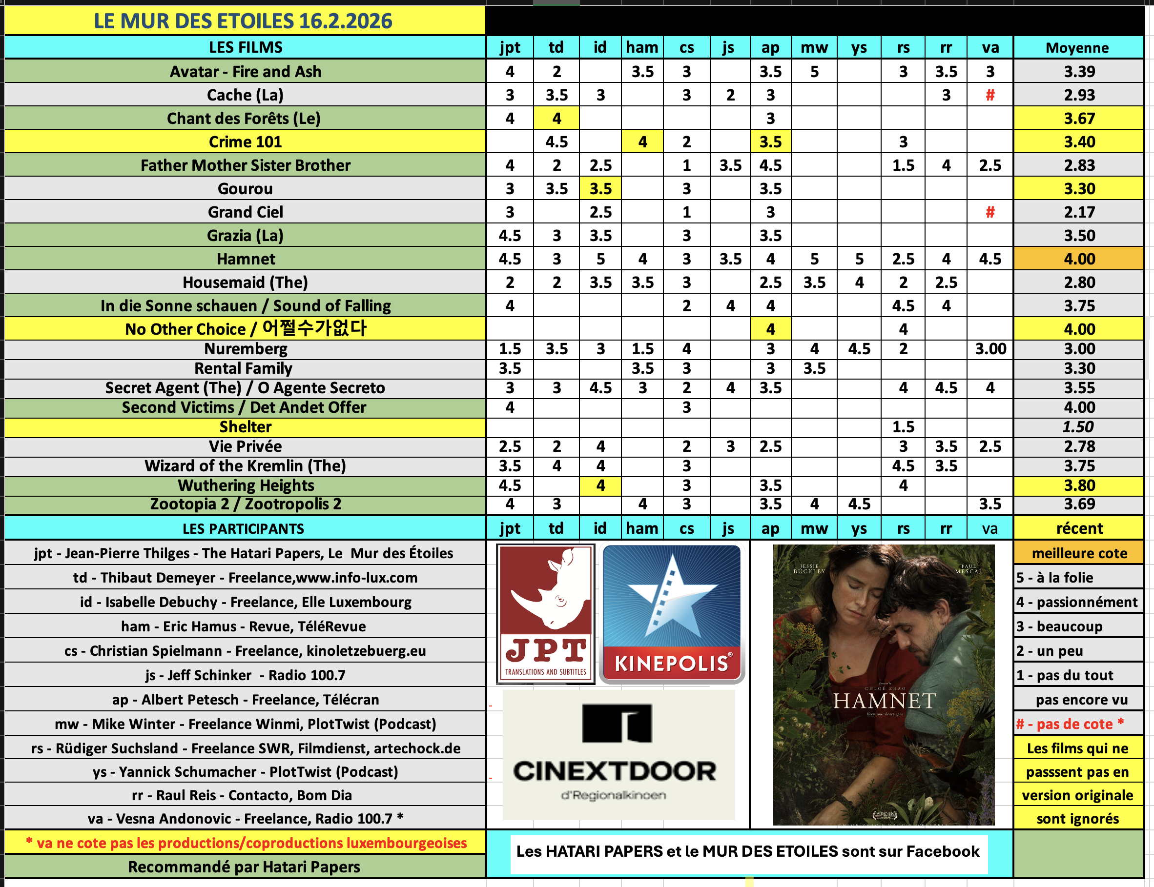 Screenshot 2026-02-16 at 08.26.52