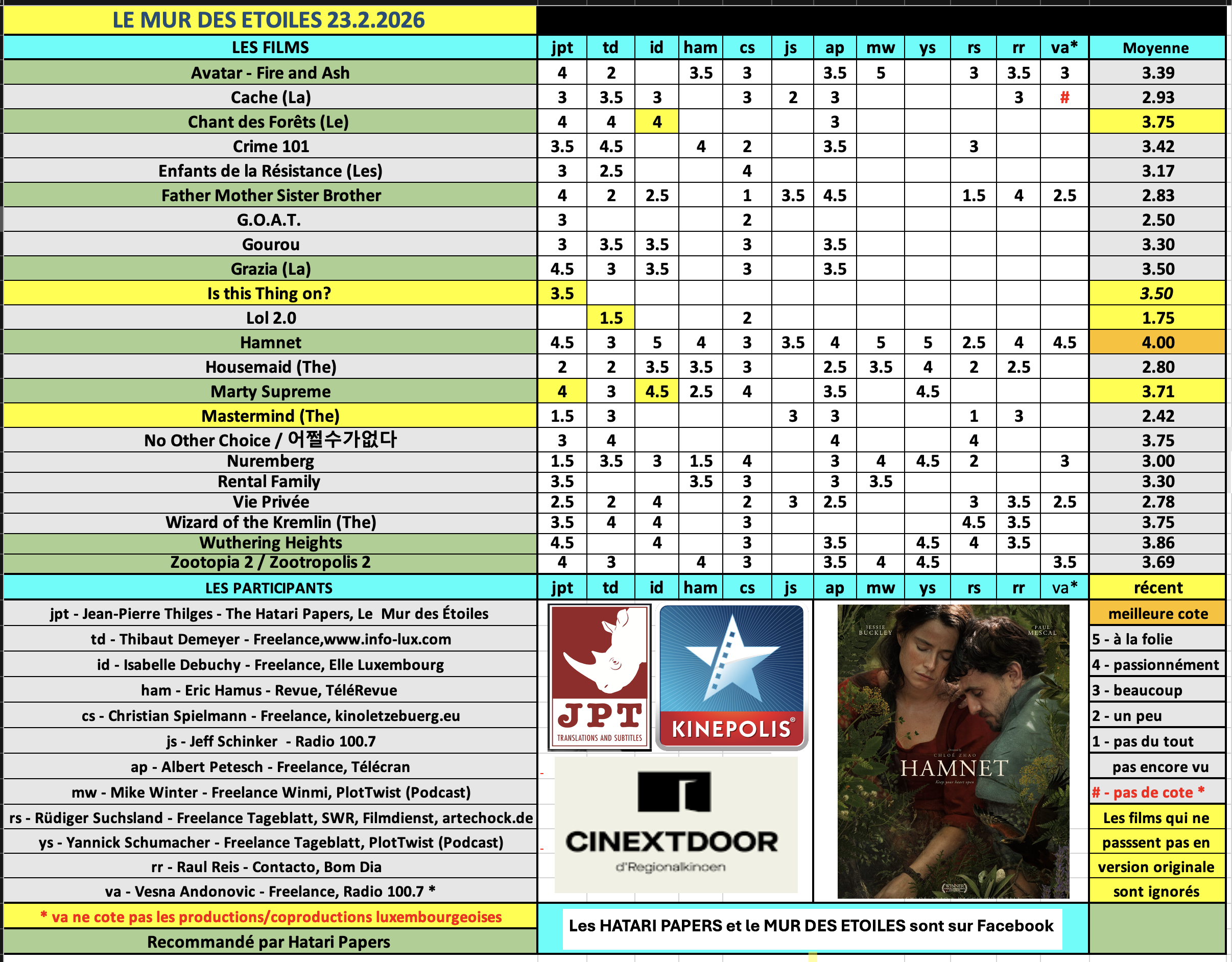 Screenshot 2026-02-23 at 09.09.26