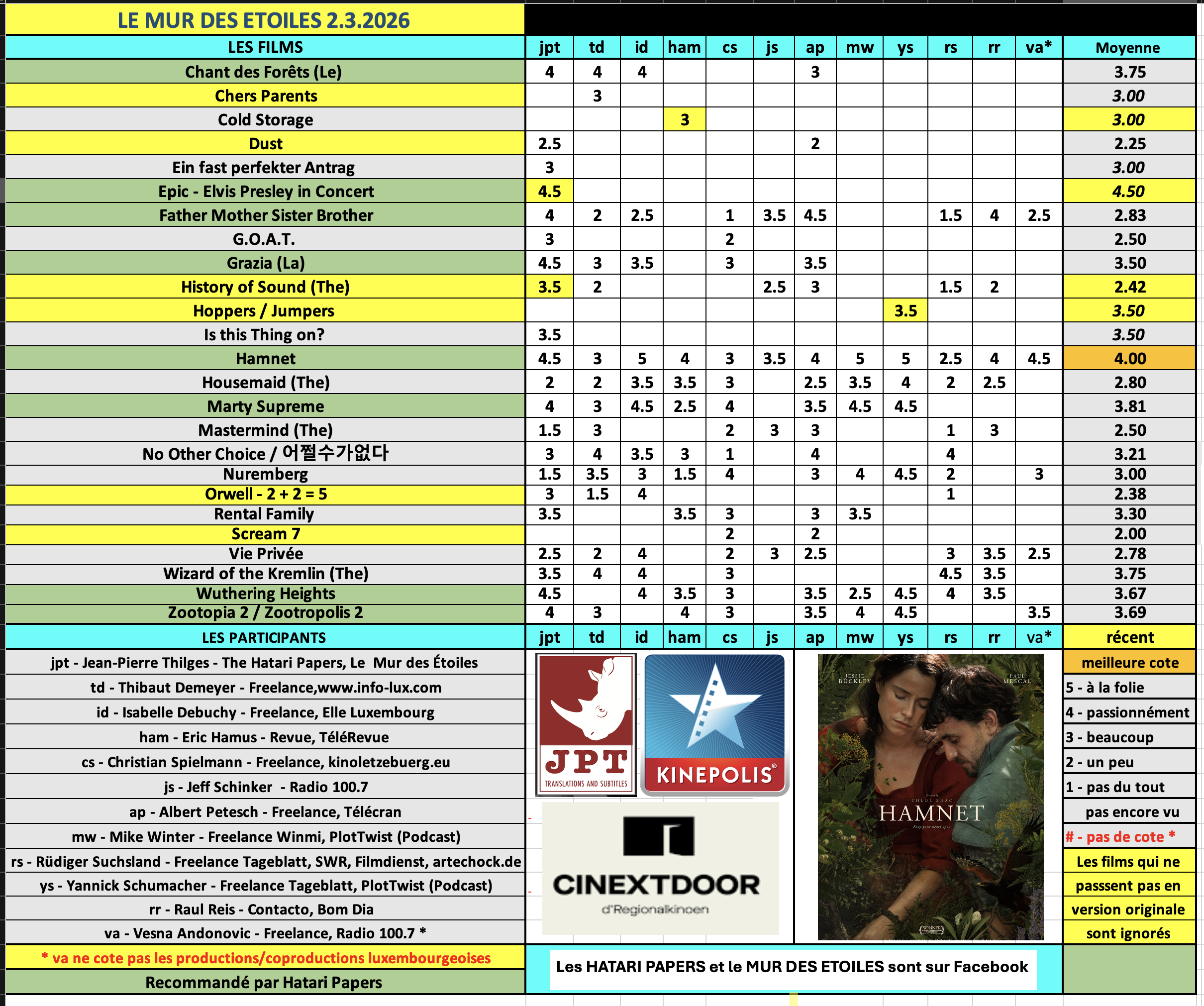 Screenshot 2026-03-02 at 08.31.33