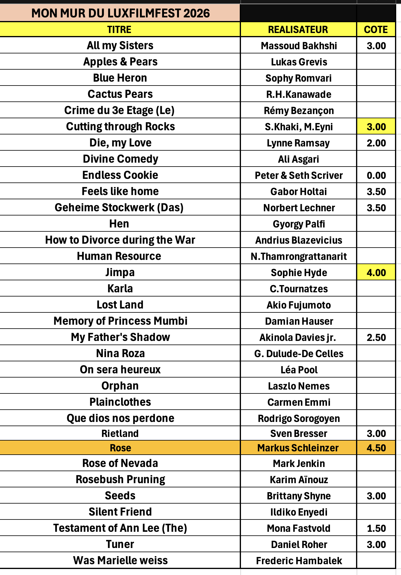 Screenshot 2026-03-09 at 08.32.35