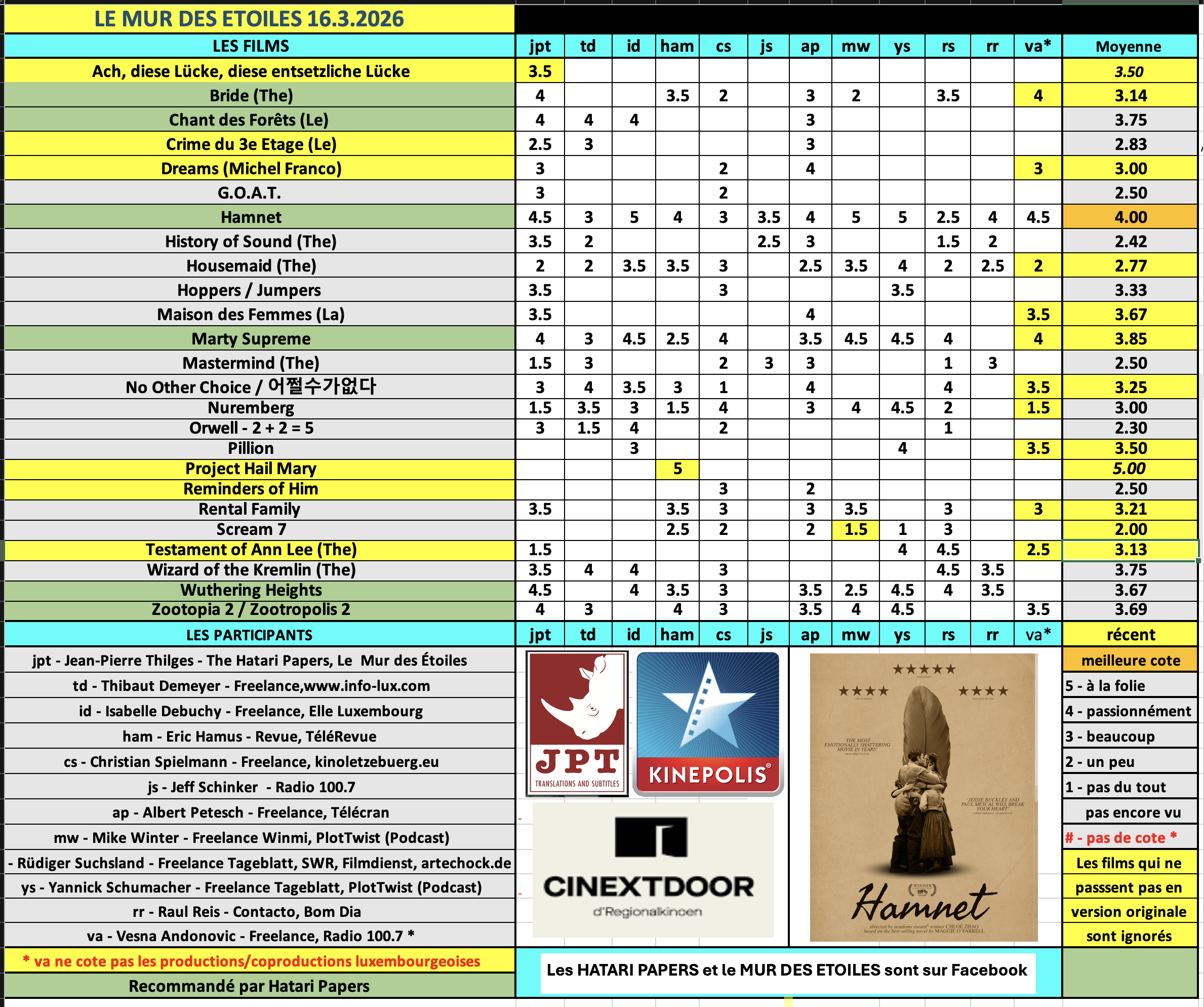 Screenshot 2026-03-16 at 08.34.51
