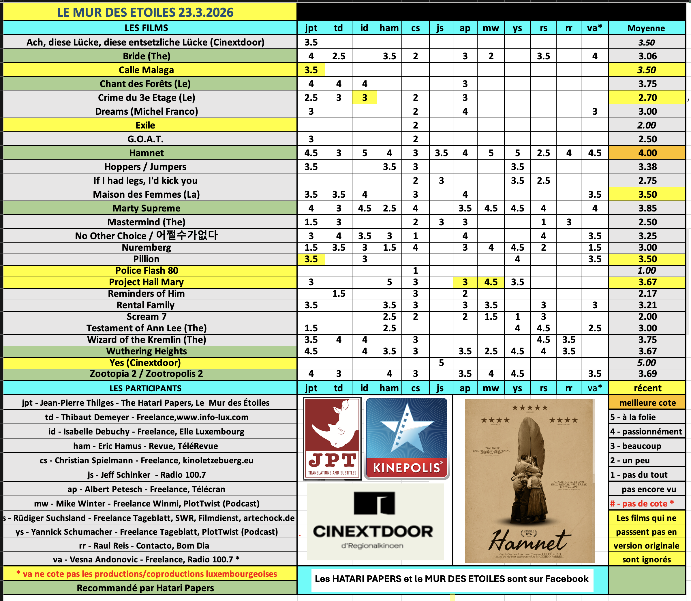 Screenshot 2026-03-23 at 08.35.31