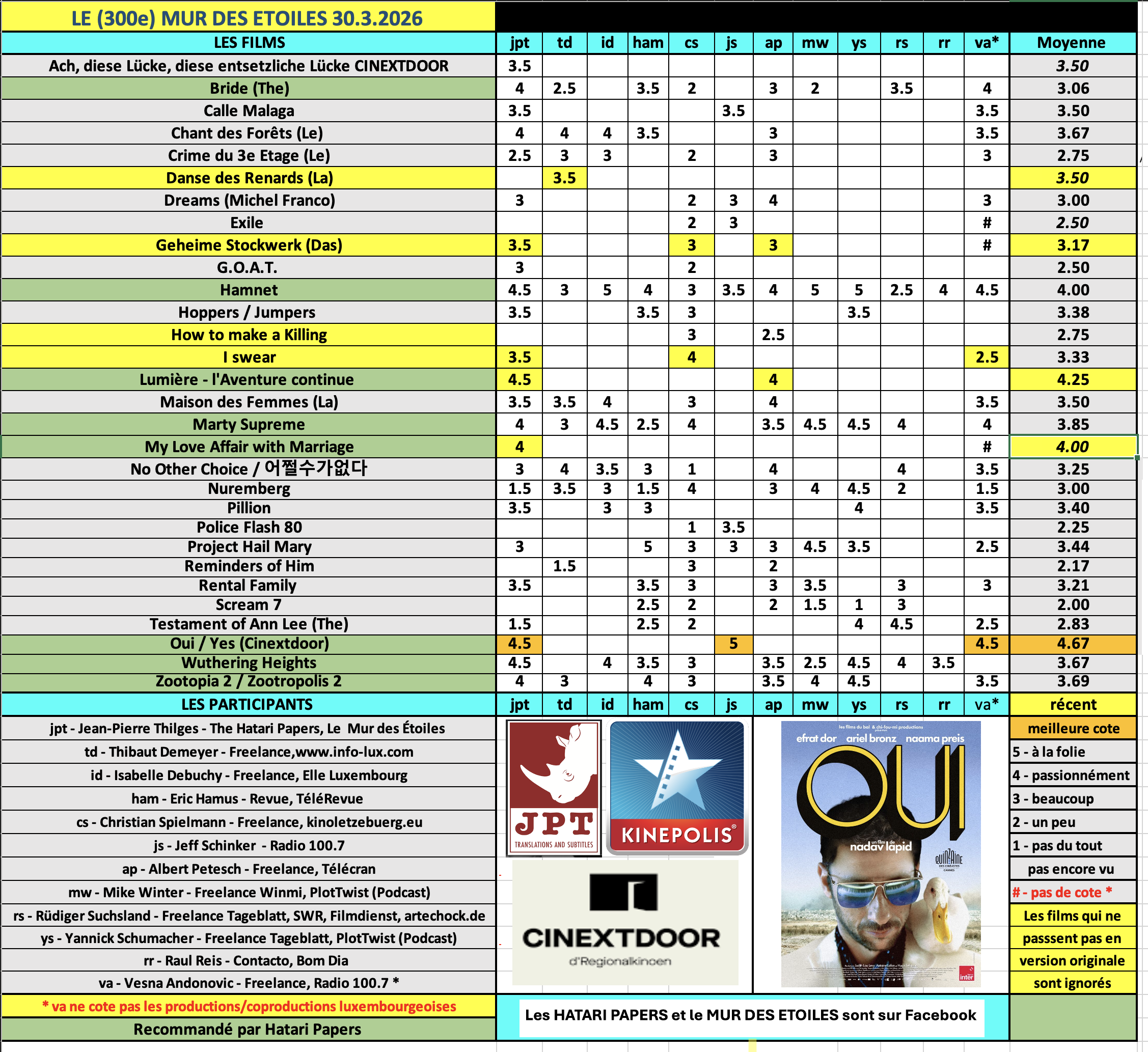 Screenshot 2026-03-29 at 12.52.02