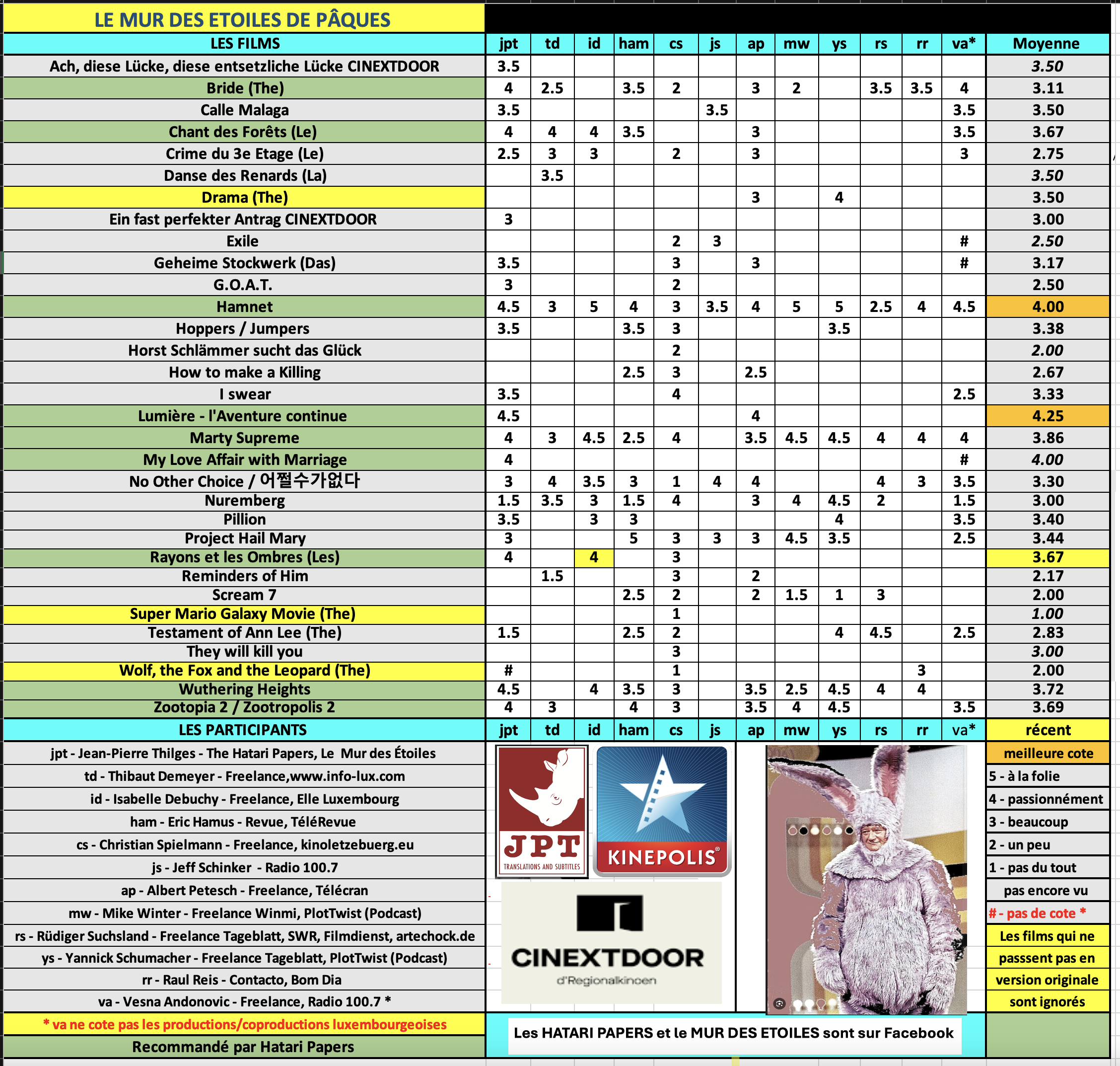 Screenshot 2026-04-05 at 11.37.13