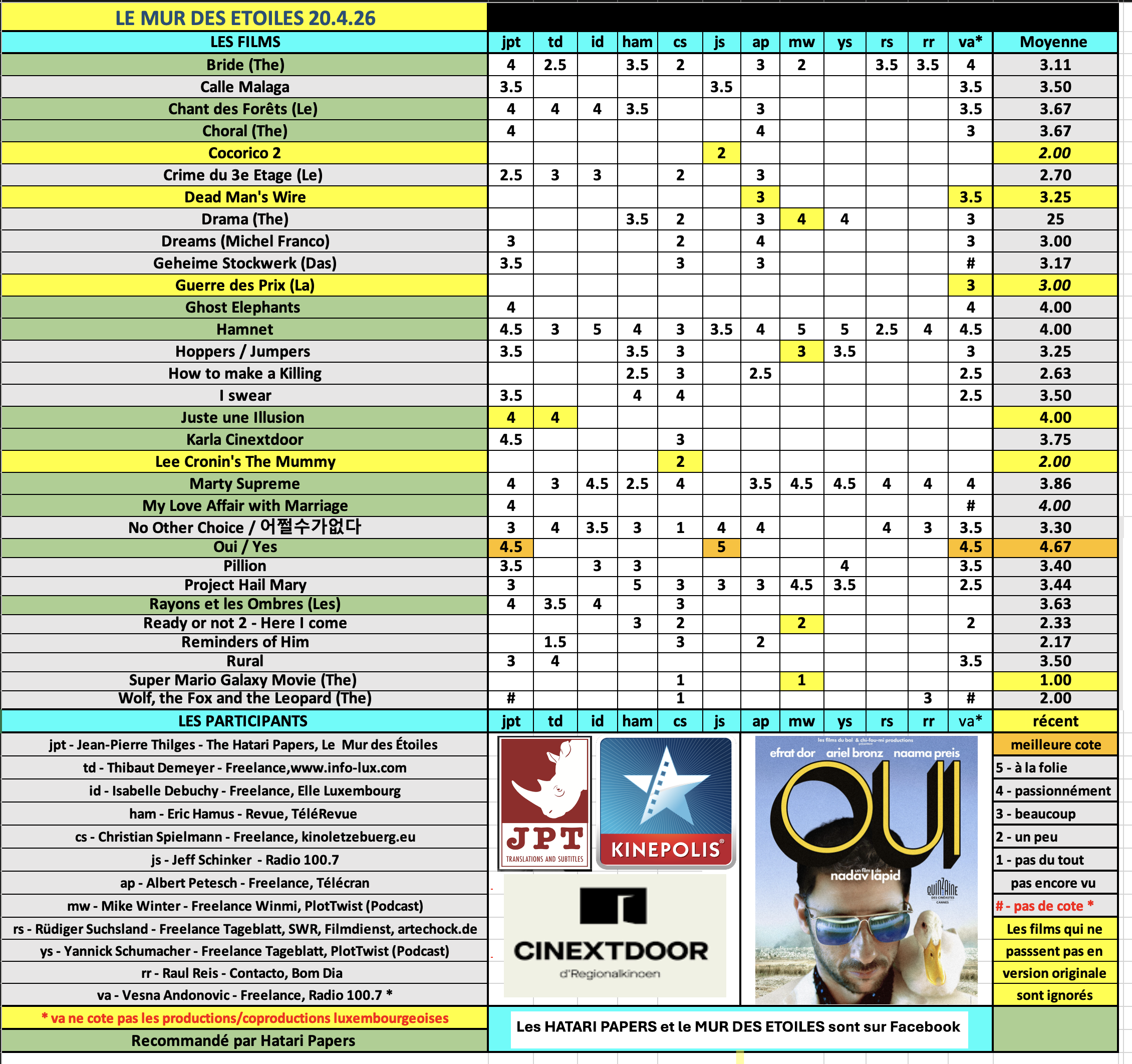 Screenshot 2026-04-19 at 12.02.40