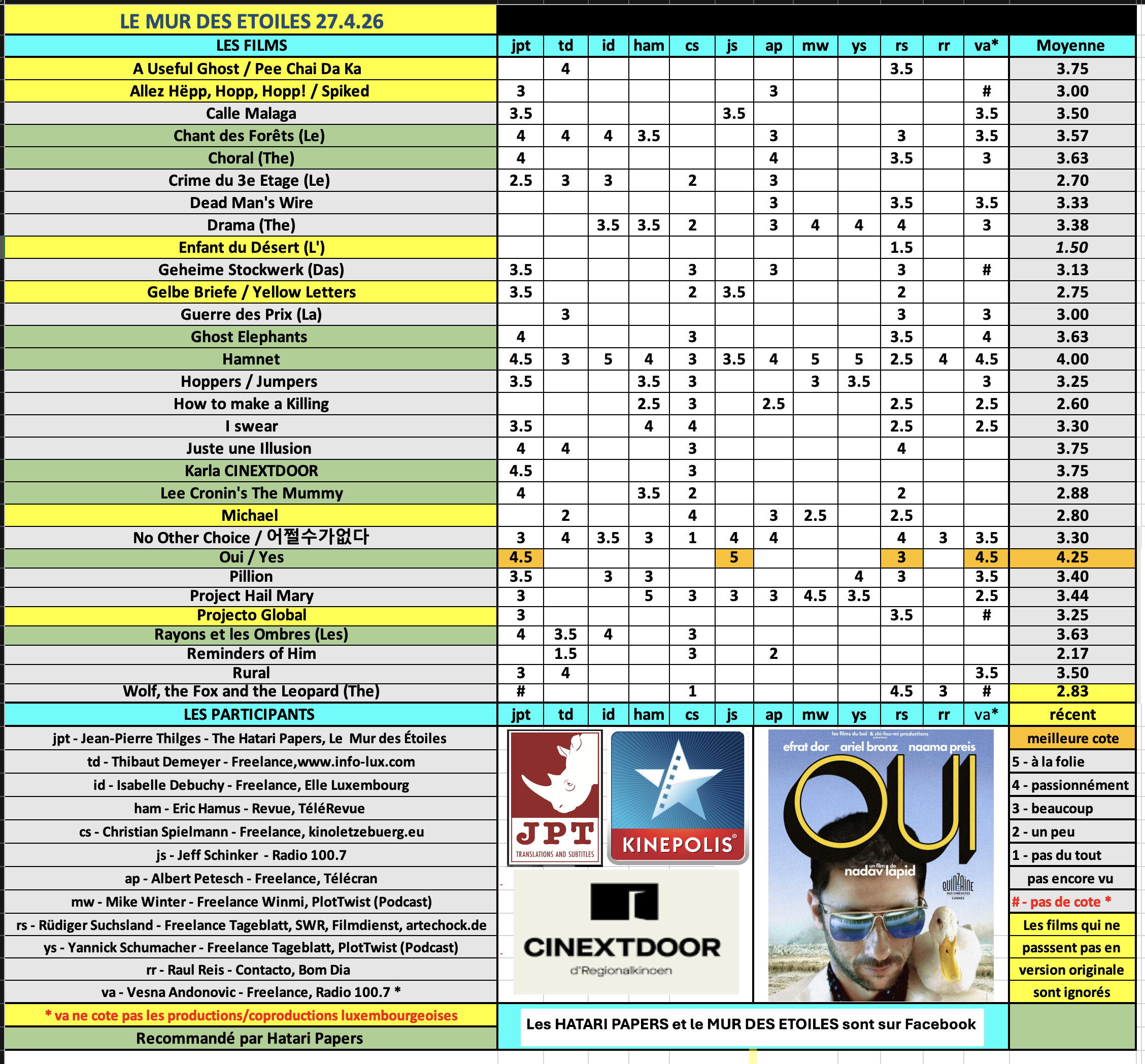 Screenshot 2026-04-27 at 08.50.38